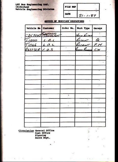 LT Archive - File View