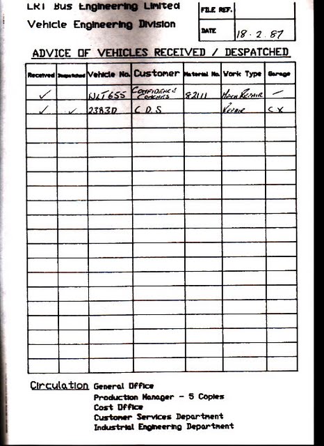 LT Archive - File View