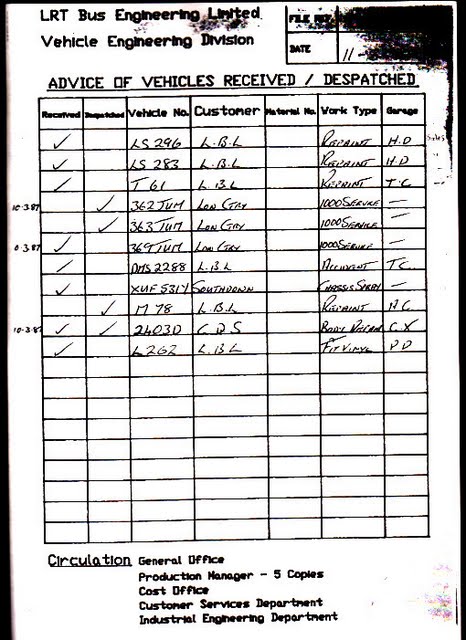 LT Archive - File View