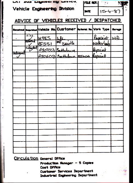 LT Archive - File View