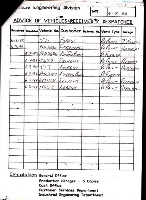 LT Archive - File View