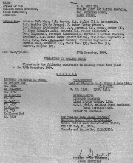 Document