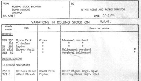 Document