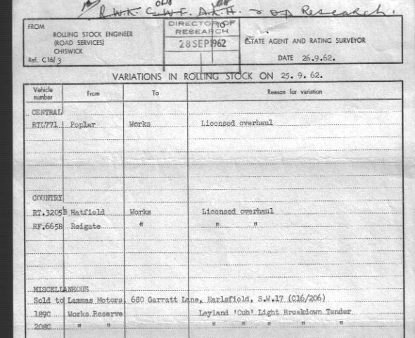 Document