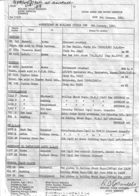 Document