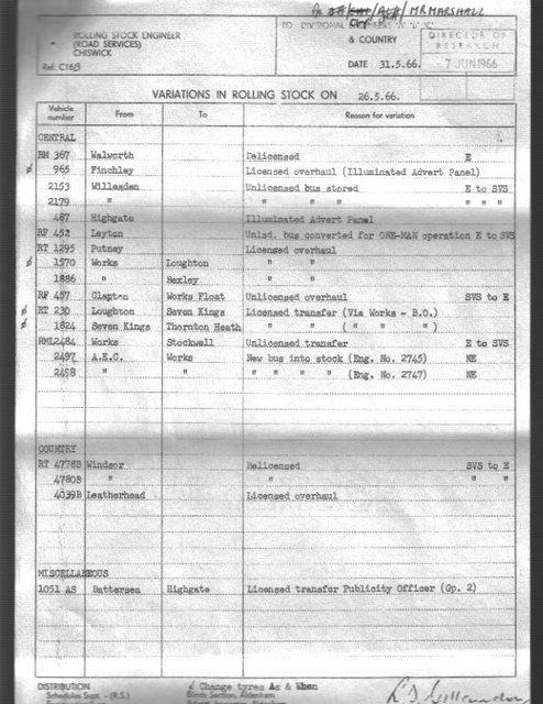 Document