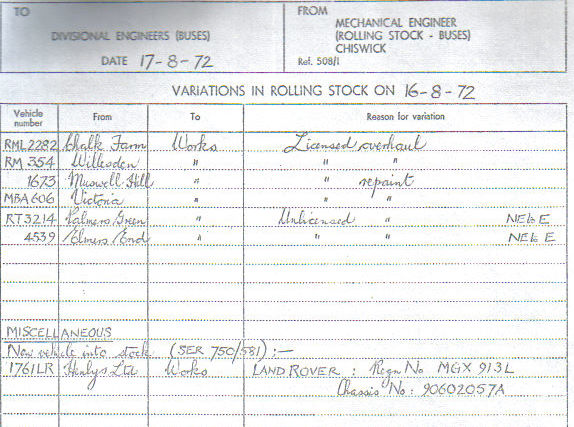 Document