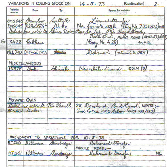 Document