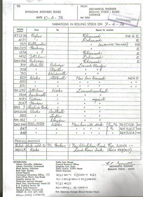 Document