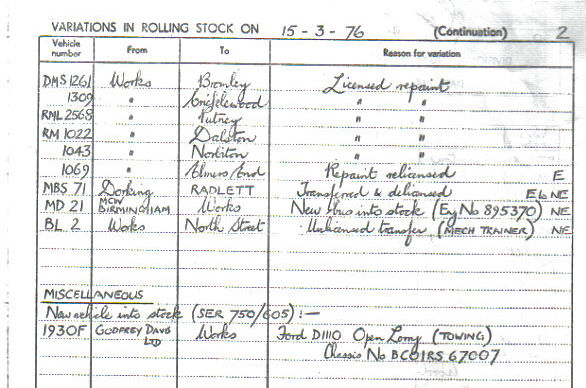 Document