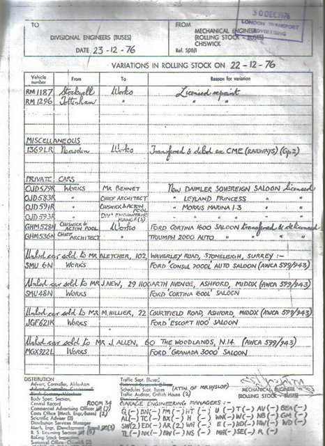 Document