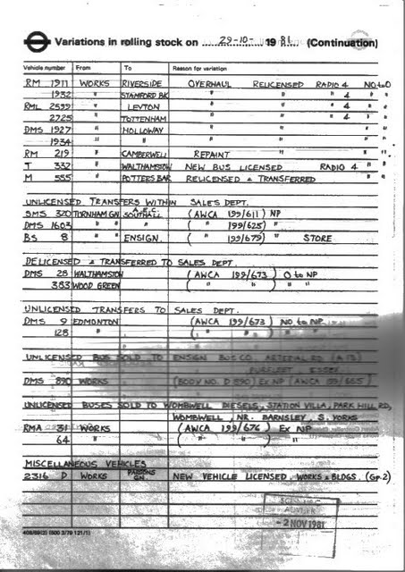 Document