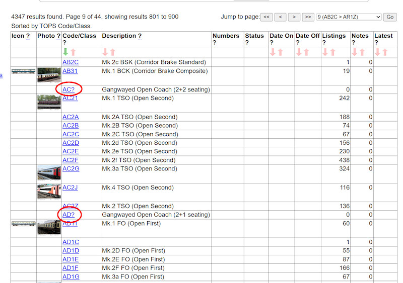 1.2.3.15 Odd TOPS codes screenshot