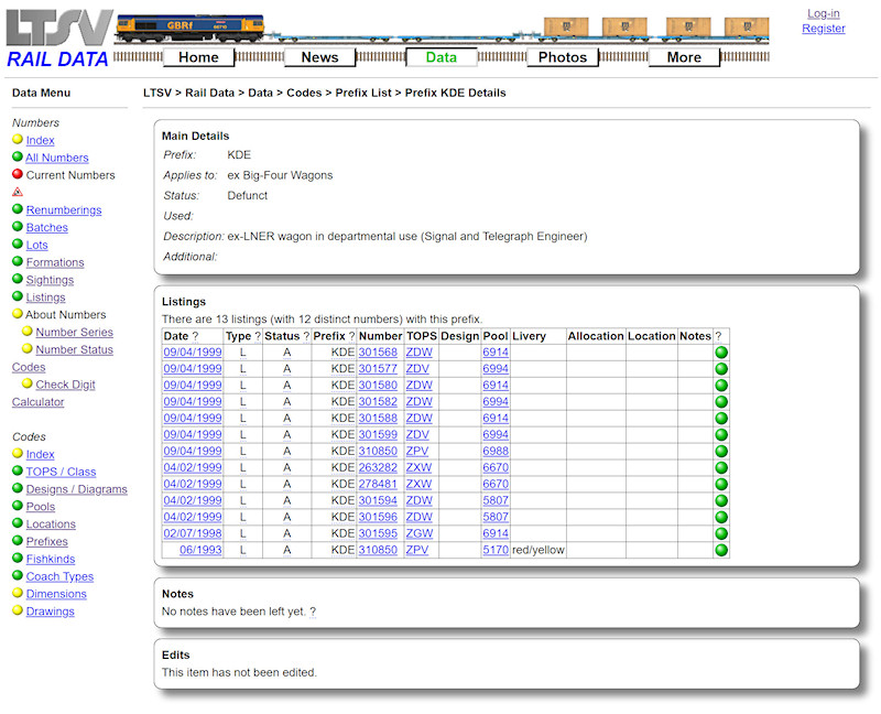1.2.6.19 The Prefix Details page screenshot