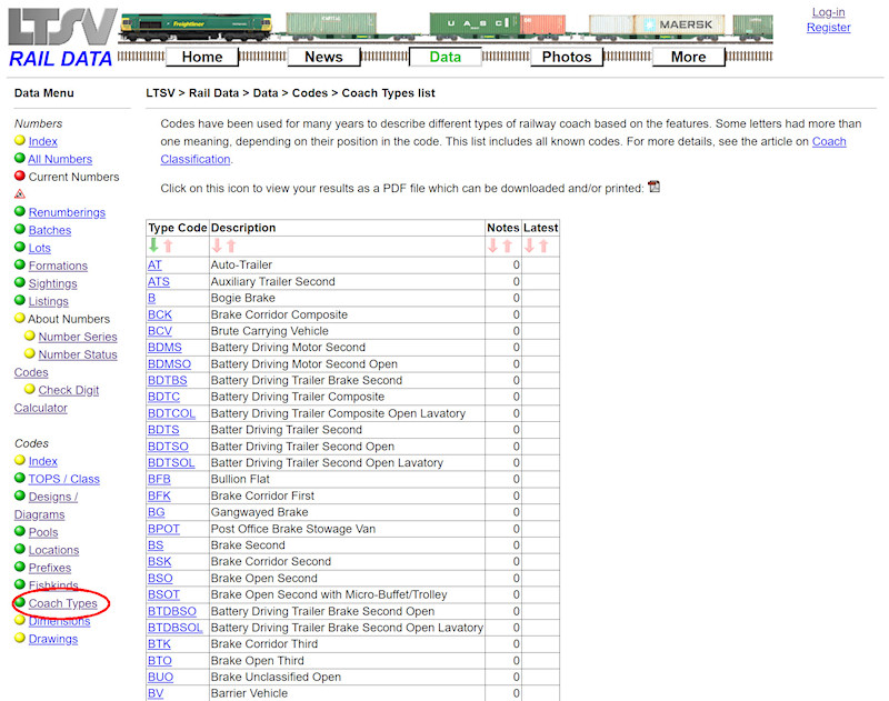 1.2.6.22 The Coach Types List page screenshot