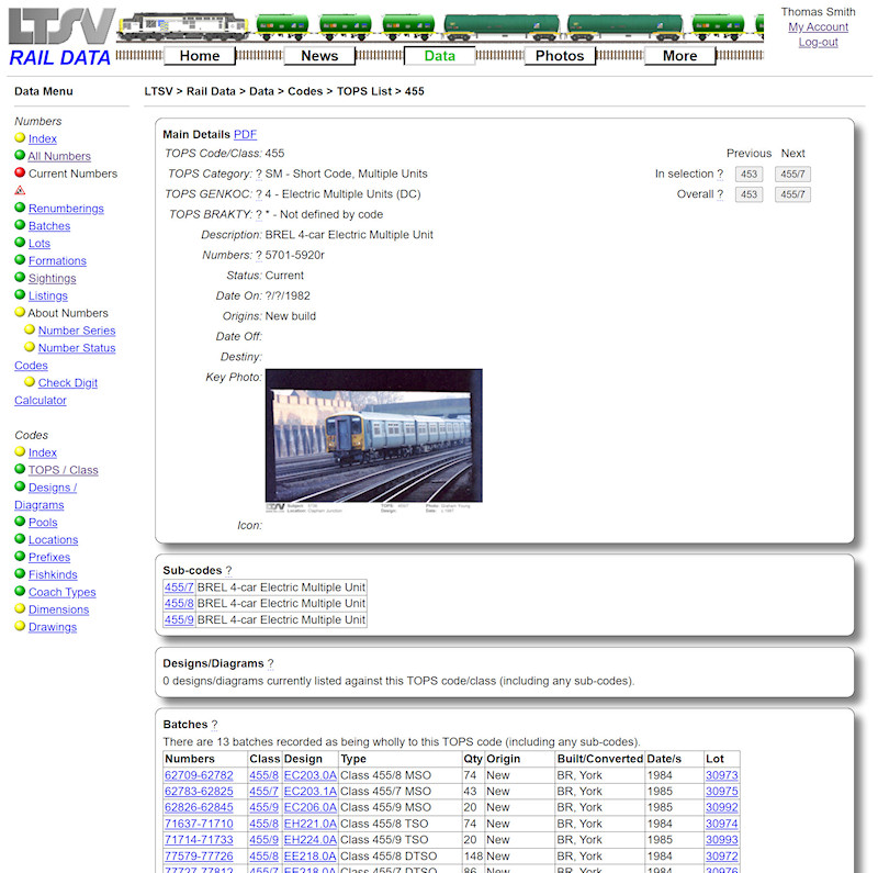 2.2.3.4 A TOPS detail page screenshot