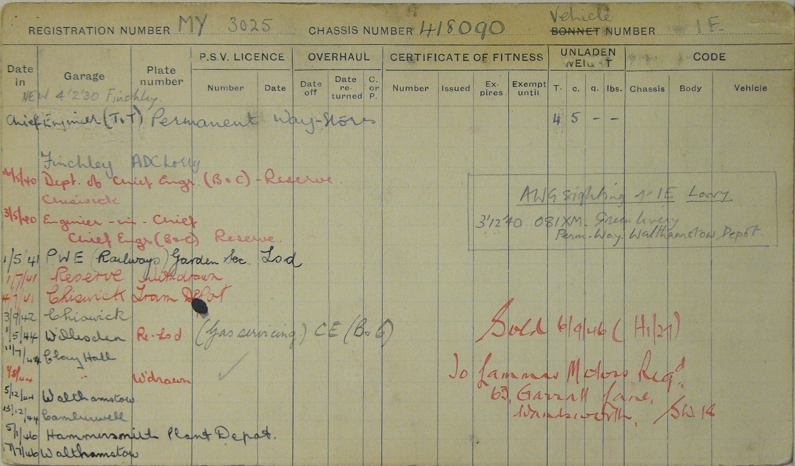Document