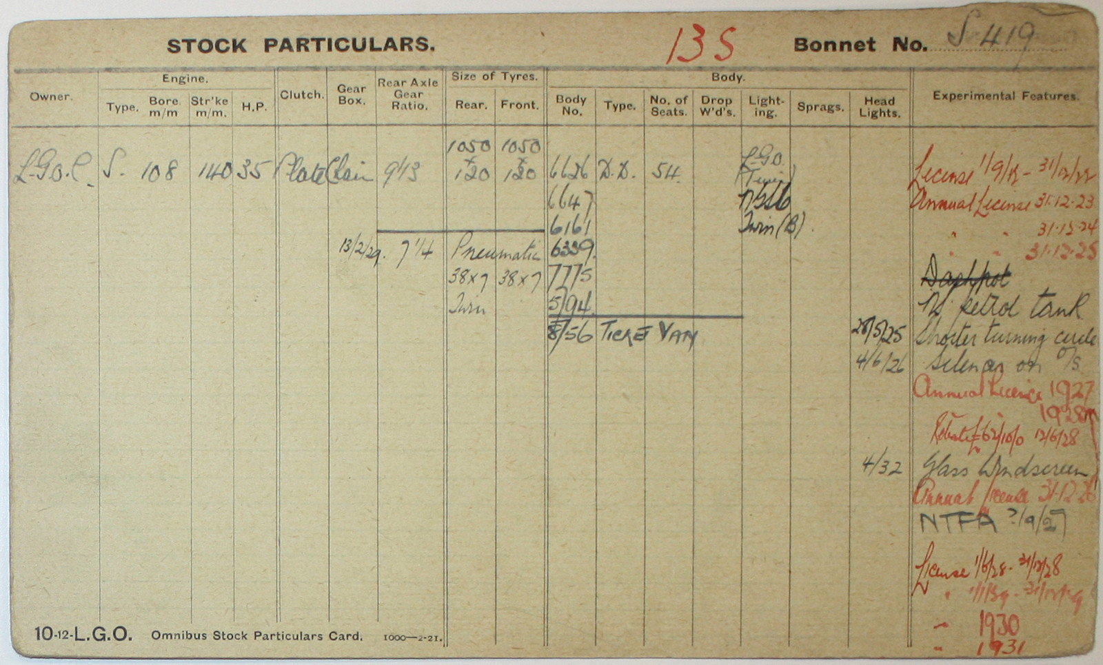 Document
