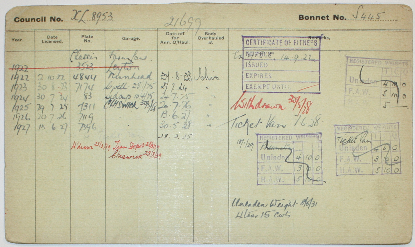 Document