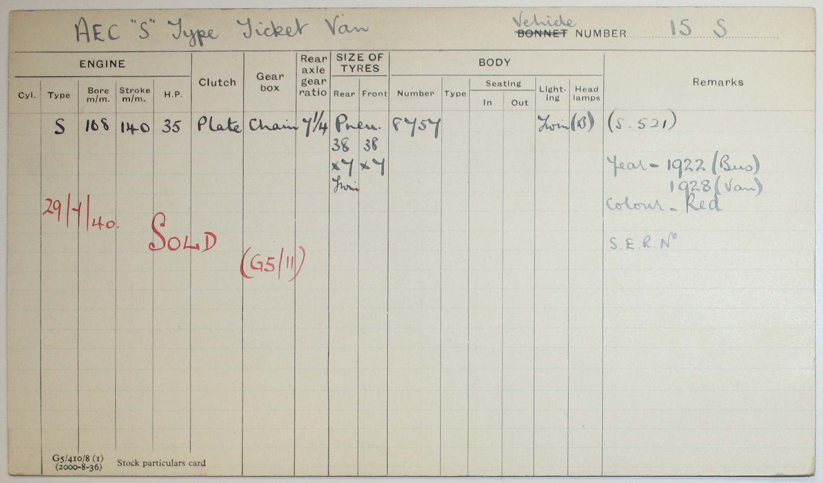 Document