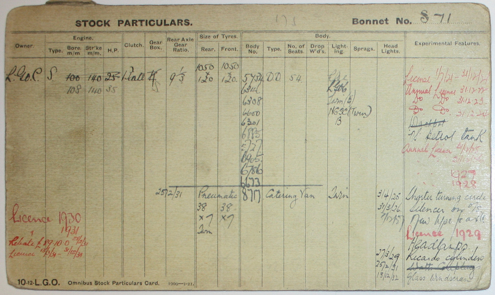 Document