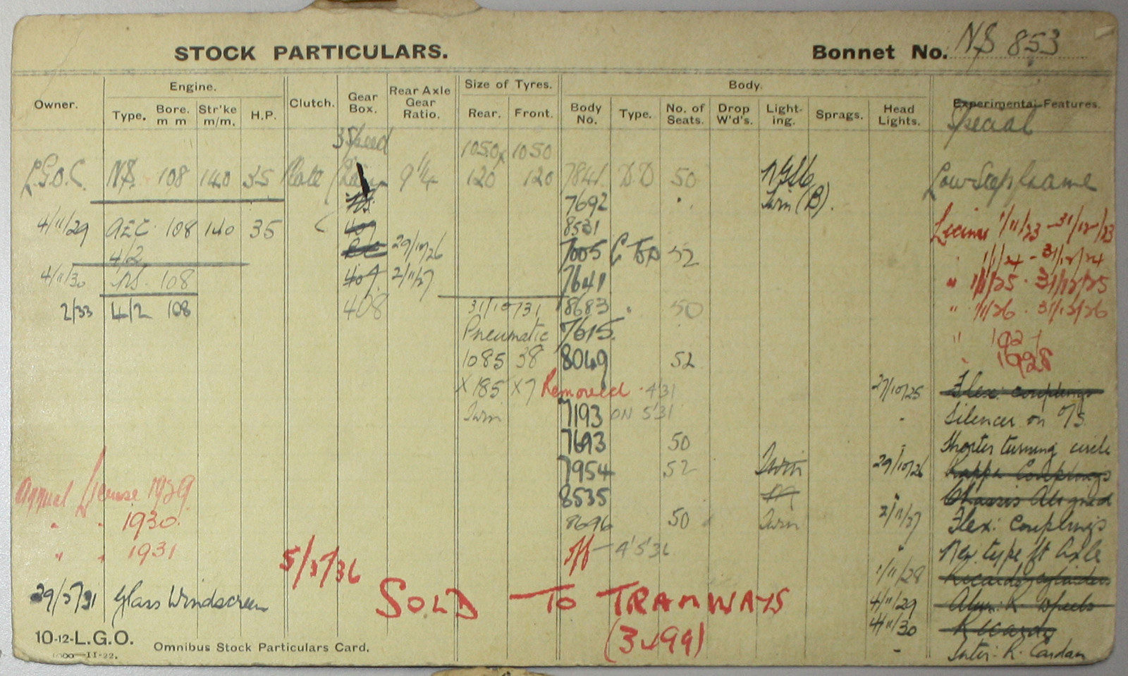 Document