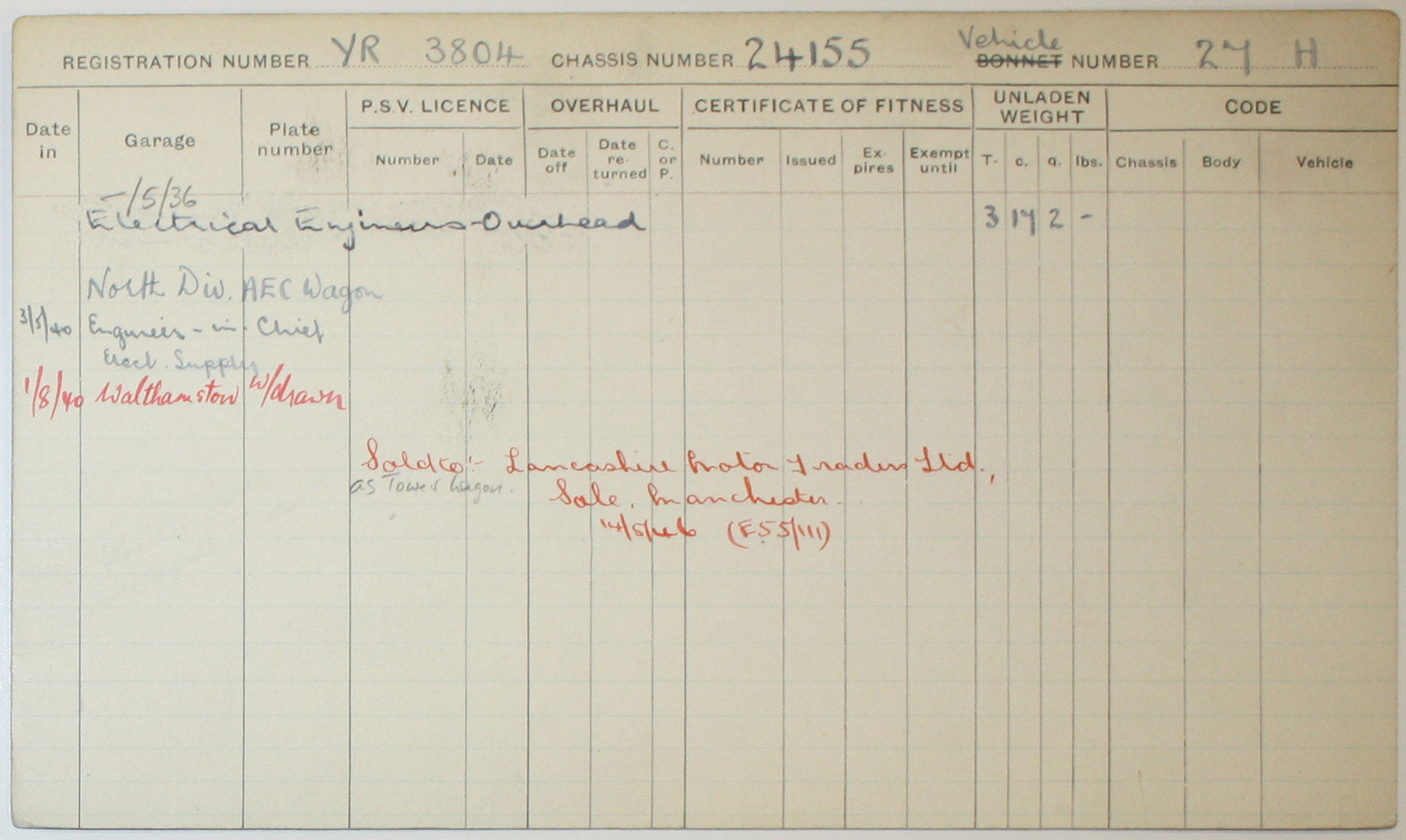 Document