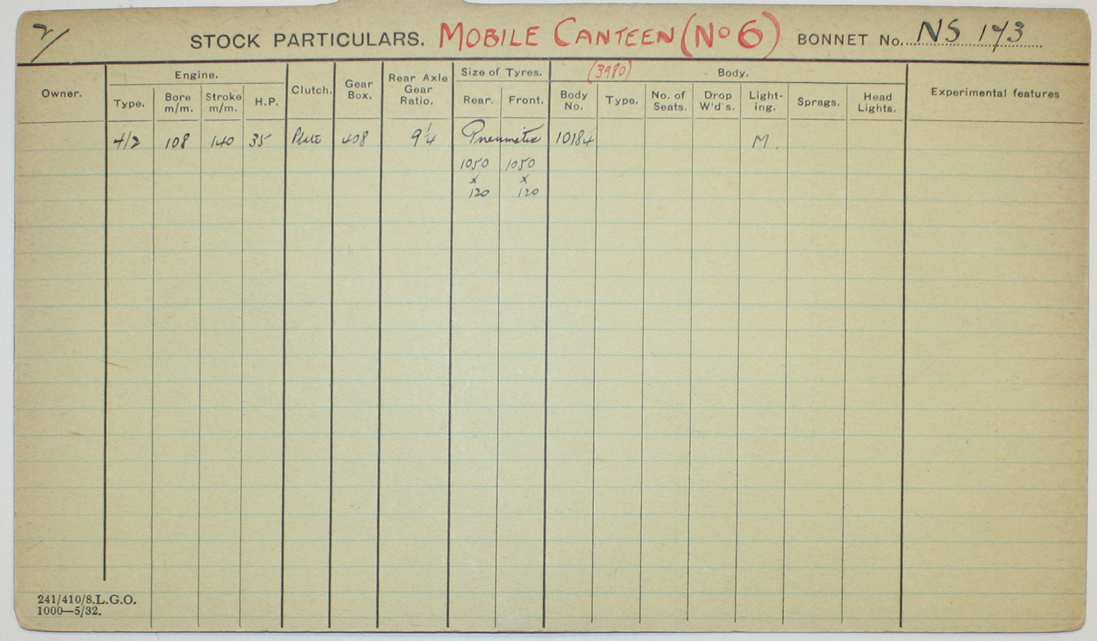 Document
