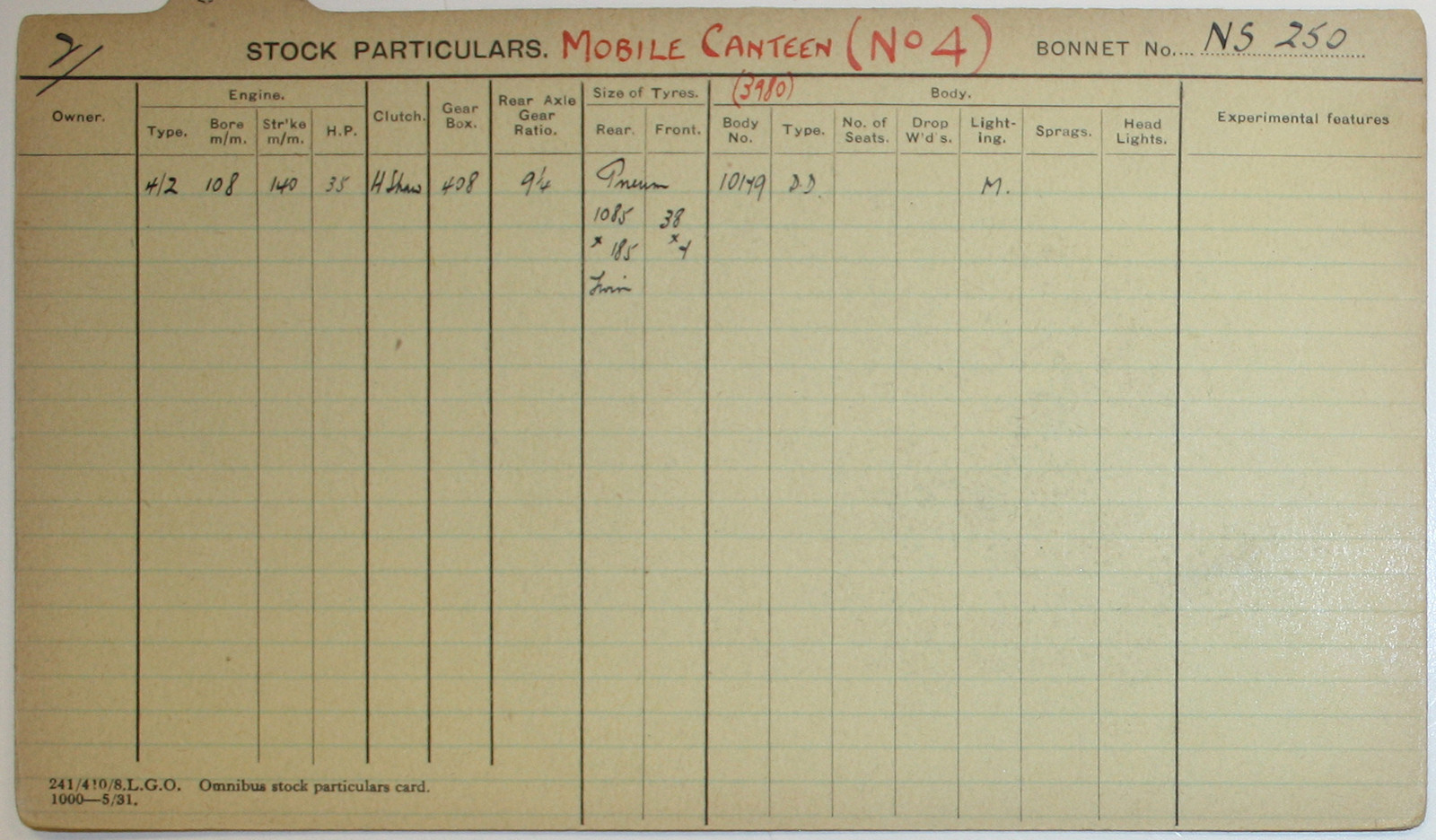 Document