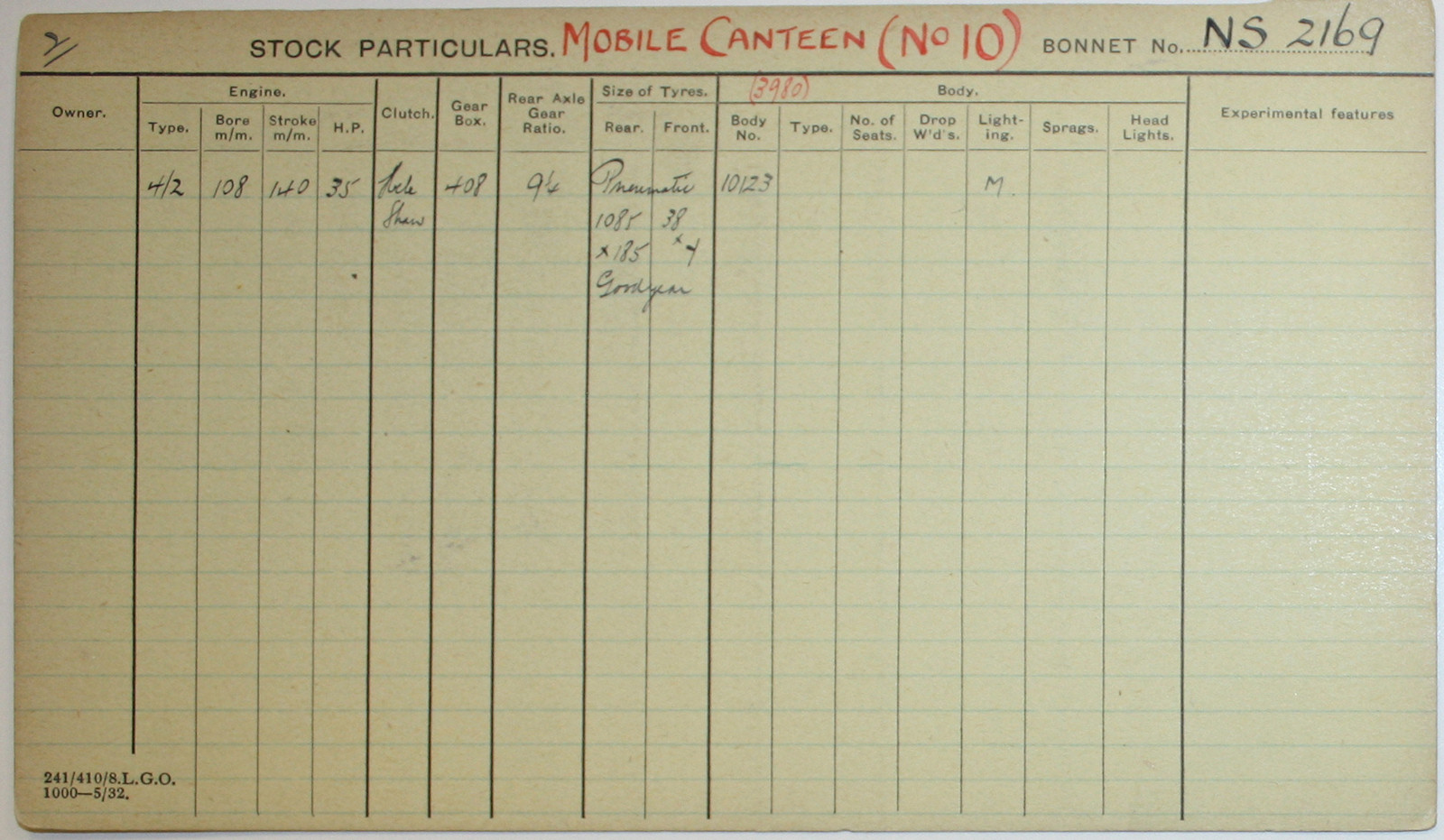Document