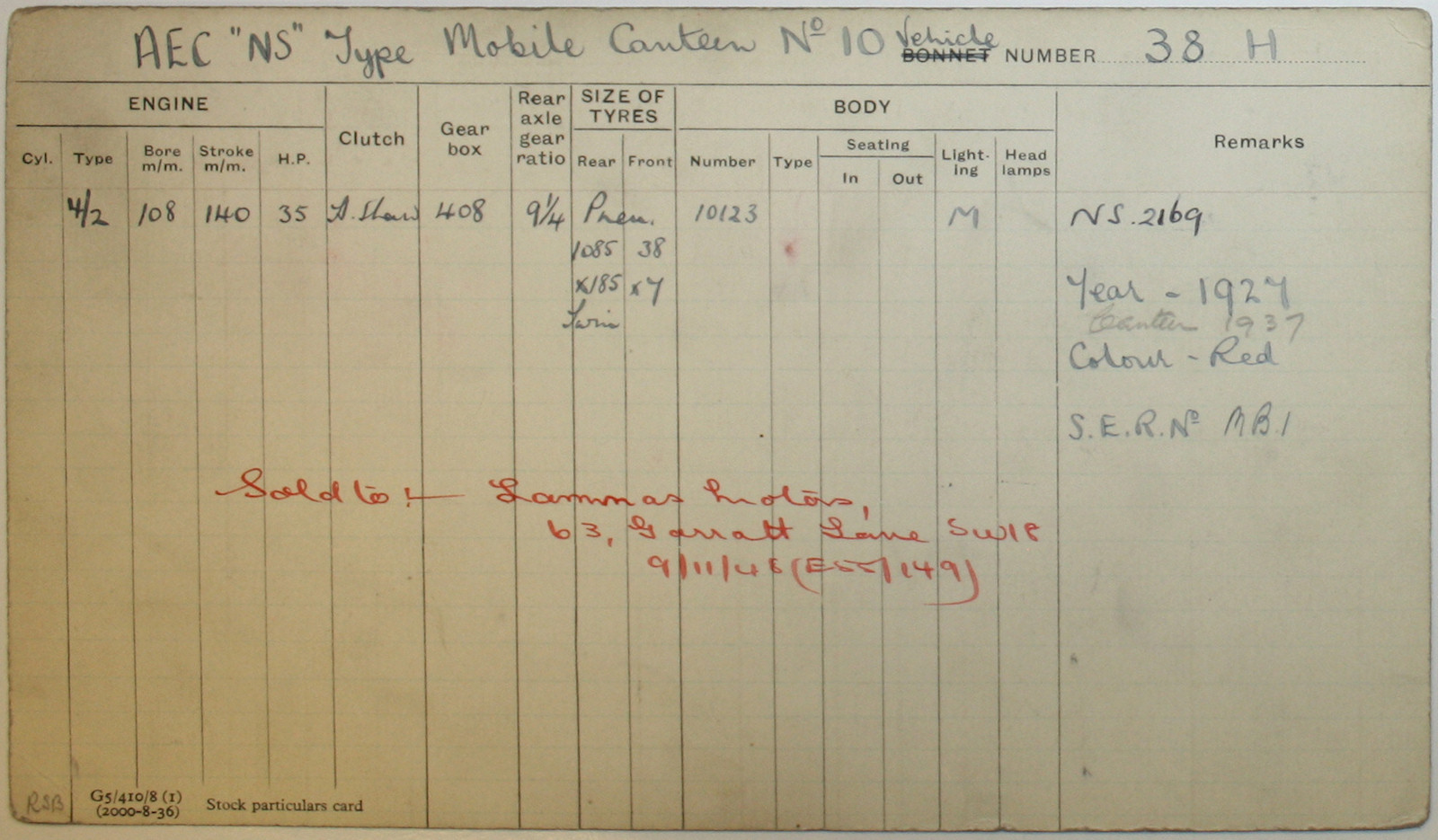 Document