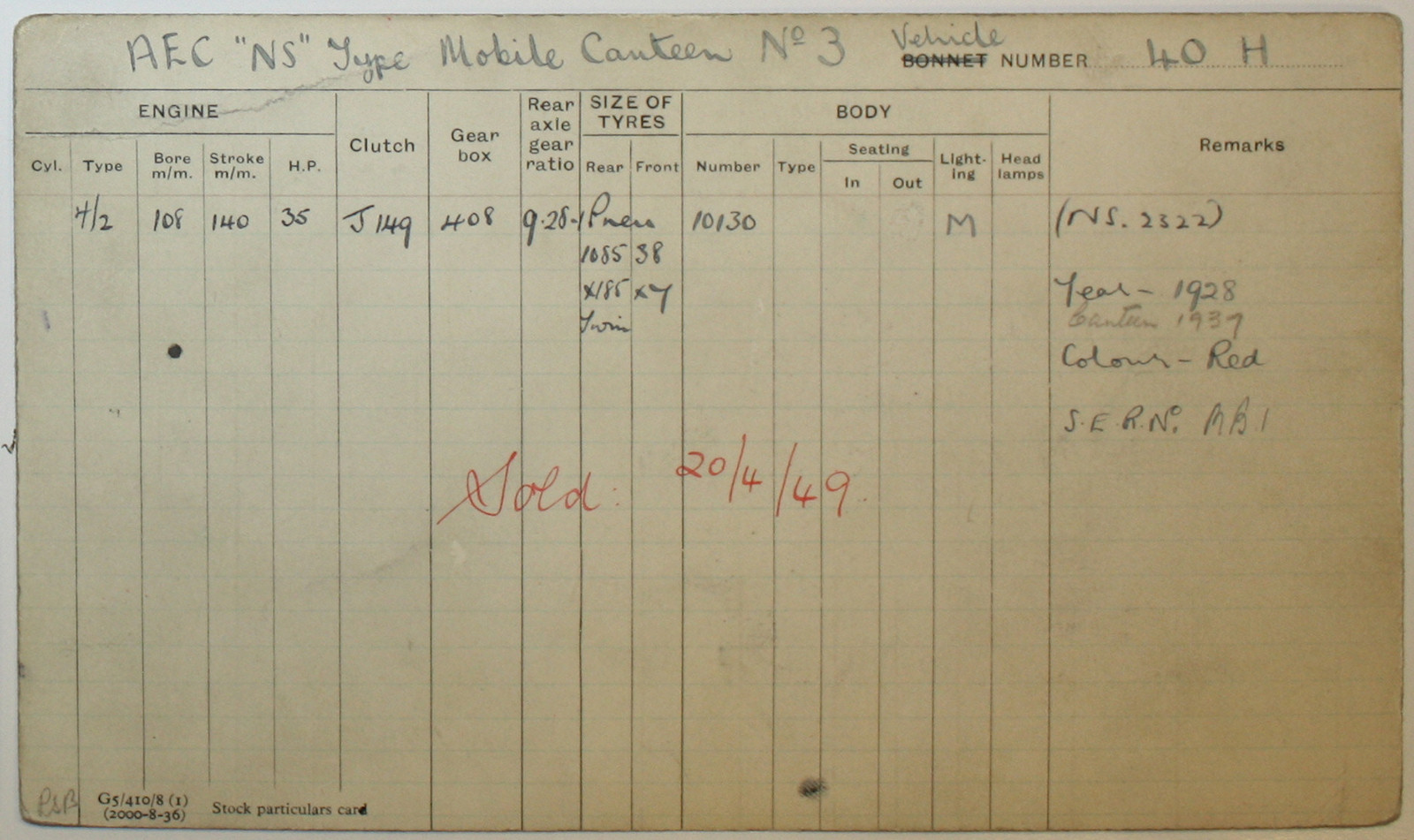 Document