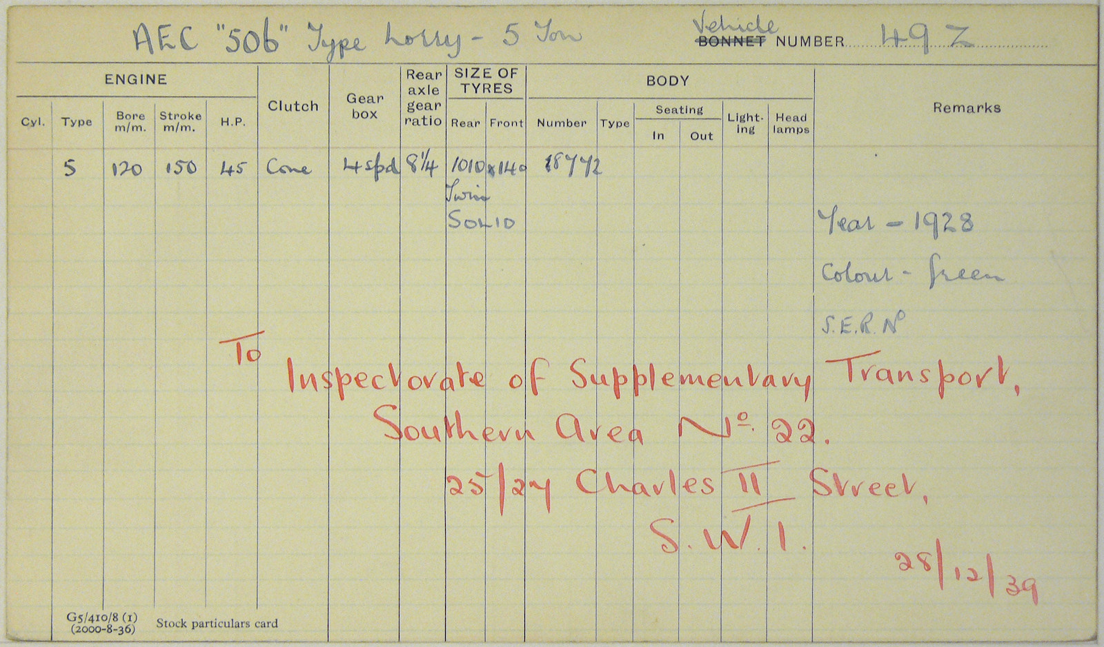 Document