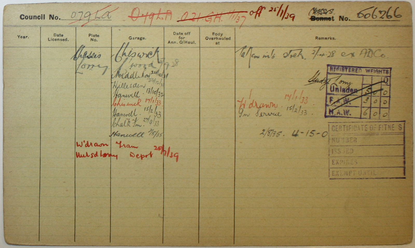 Document