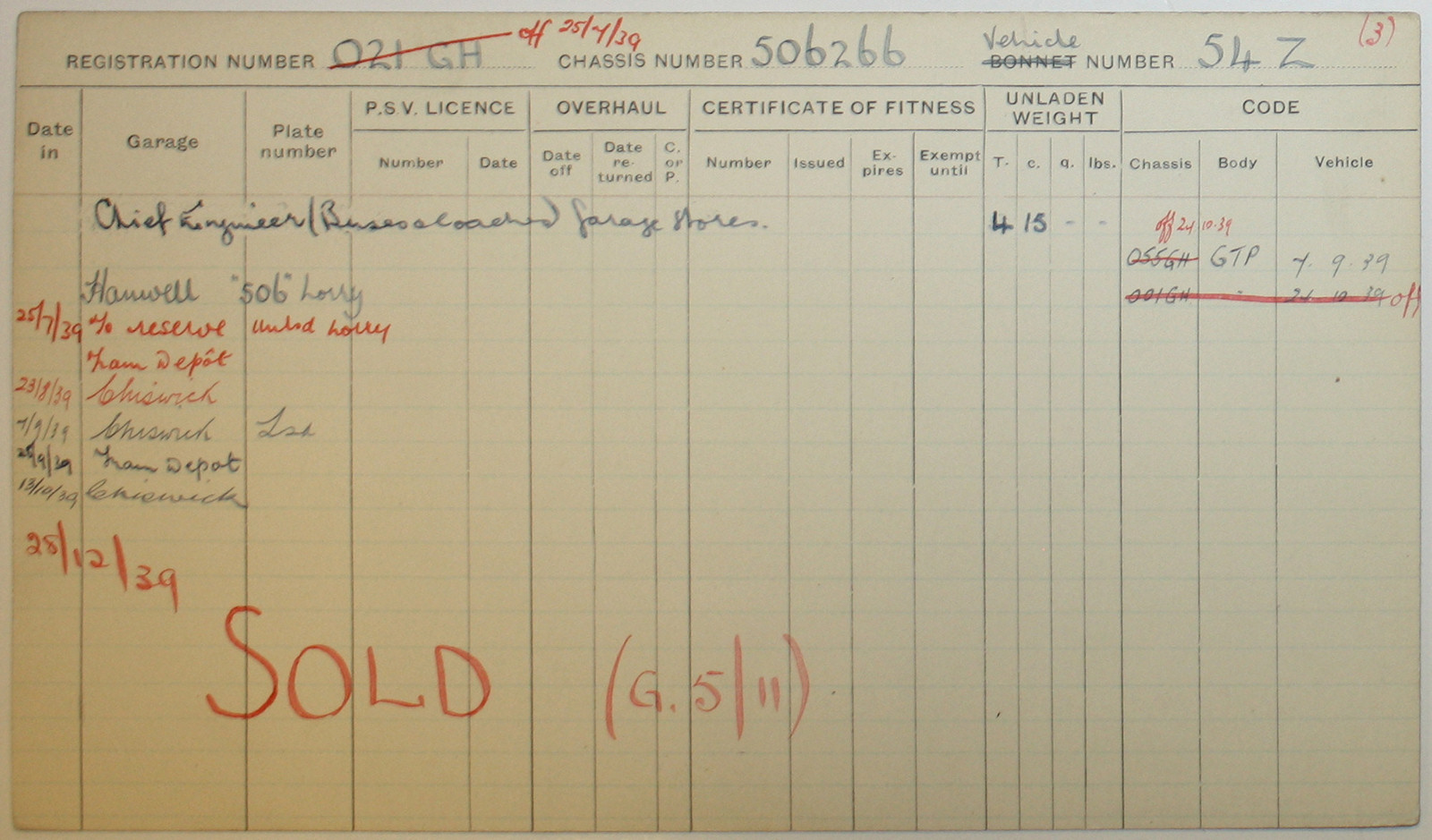 Document