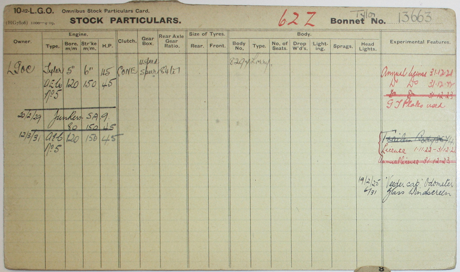 Document