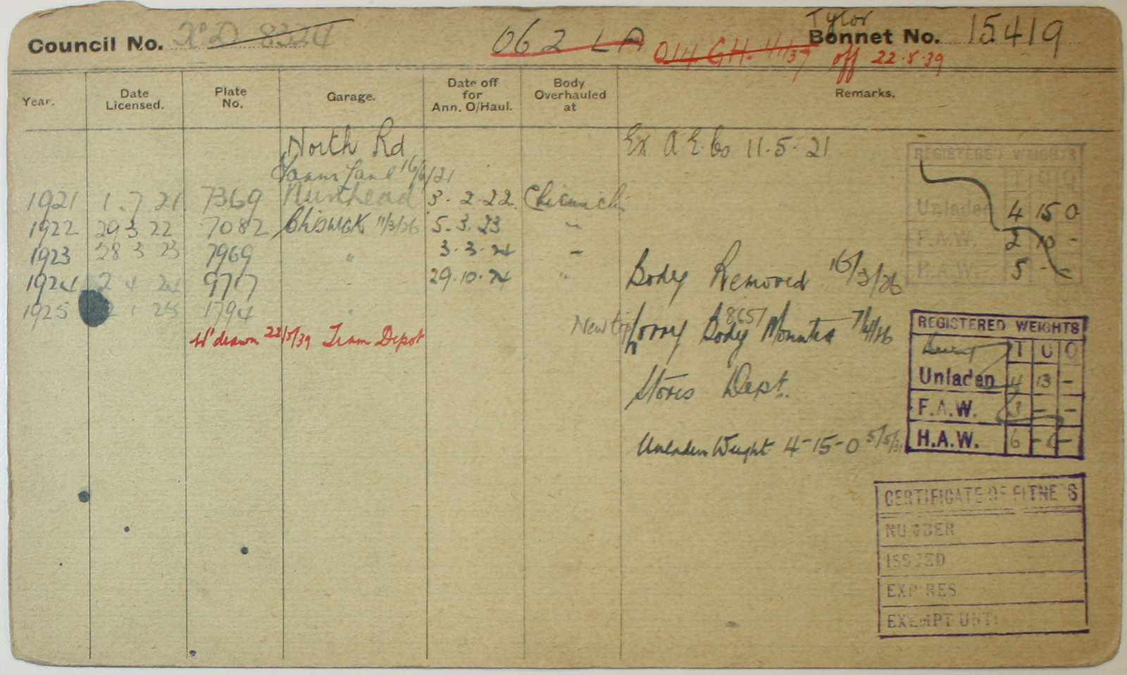 Document