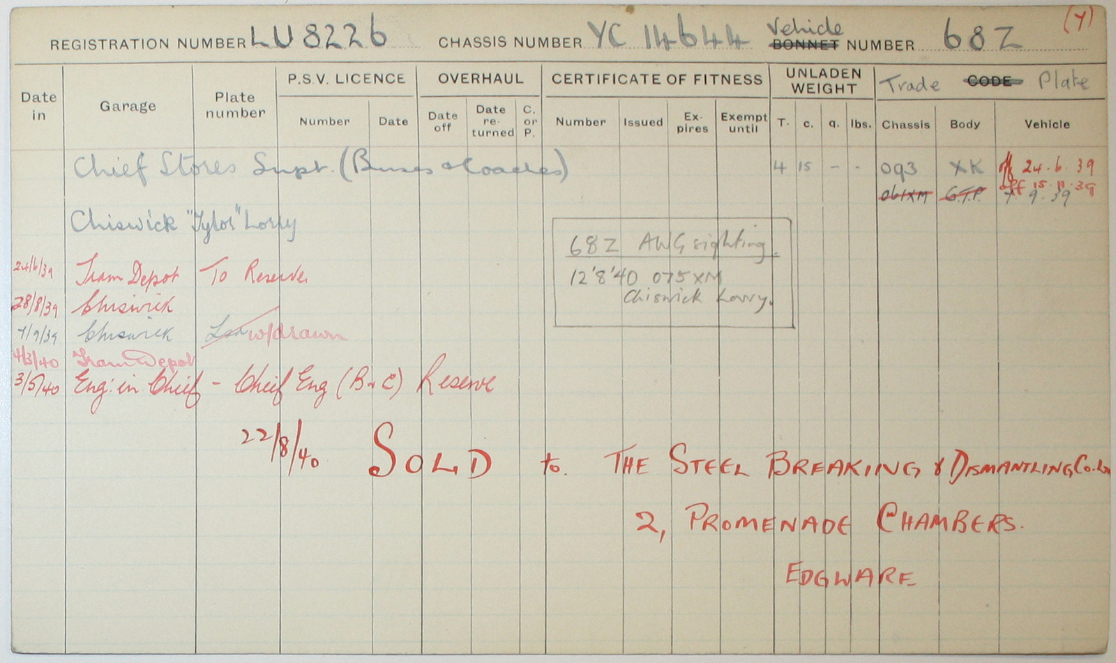 Document