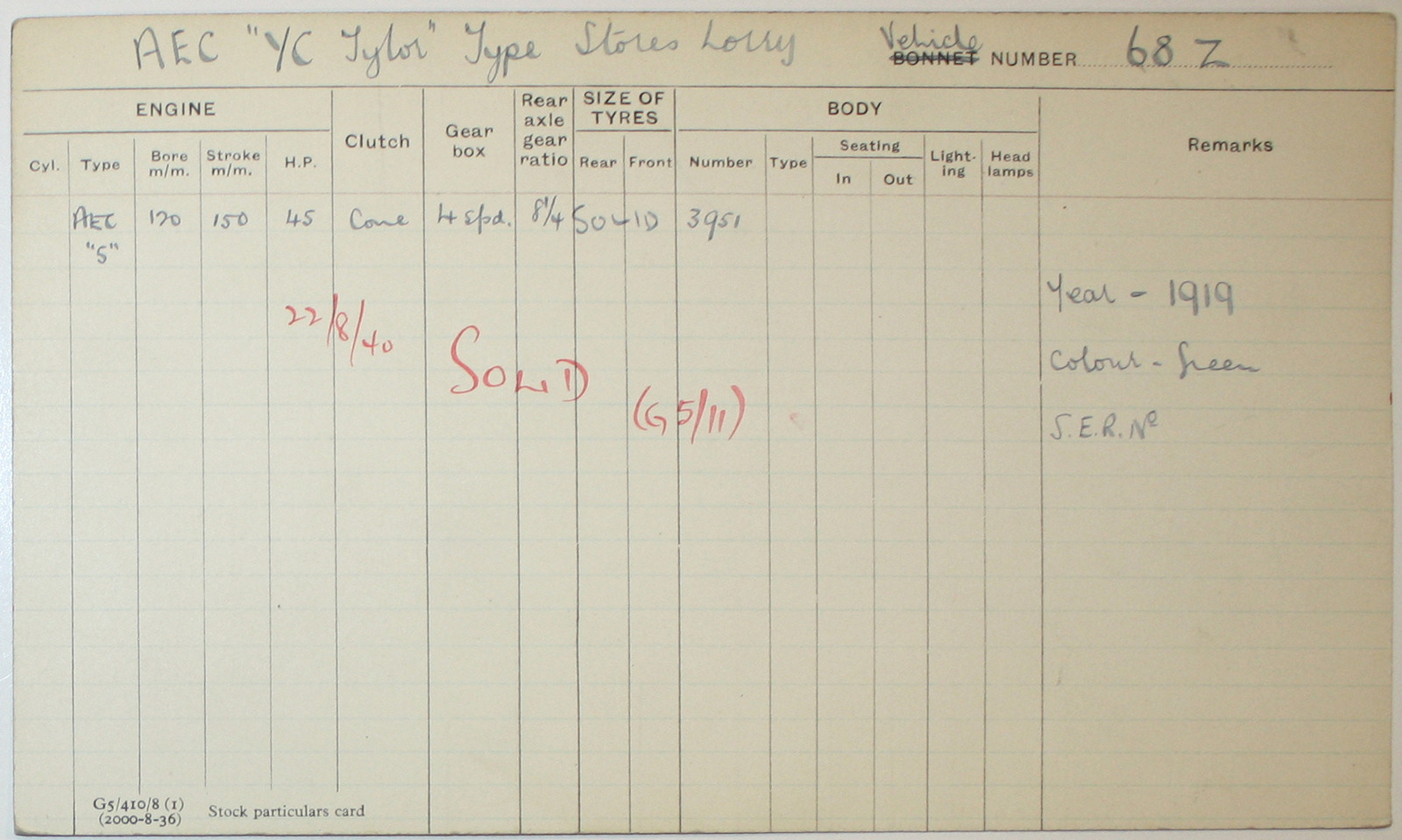 Document