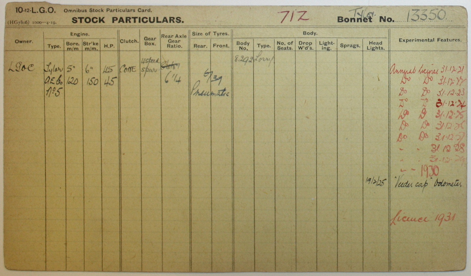 Document