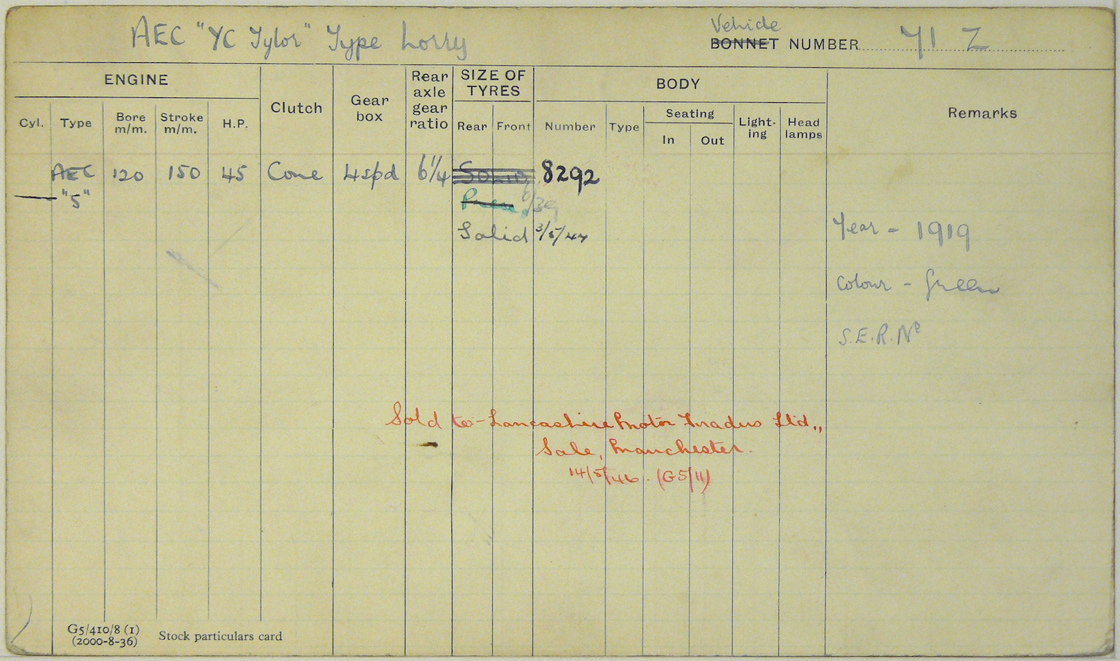 Document