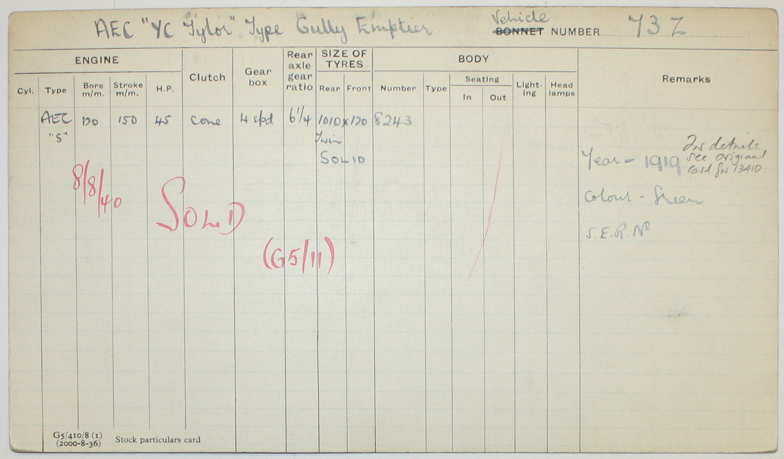 Document