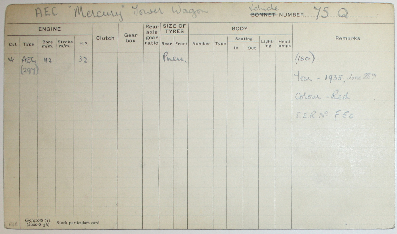 Document