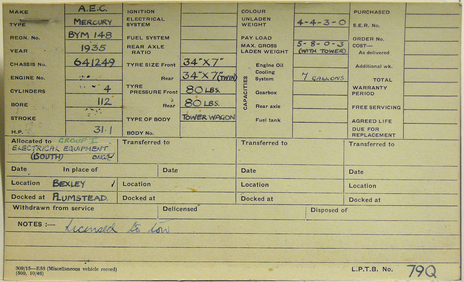 Document