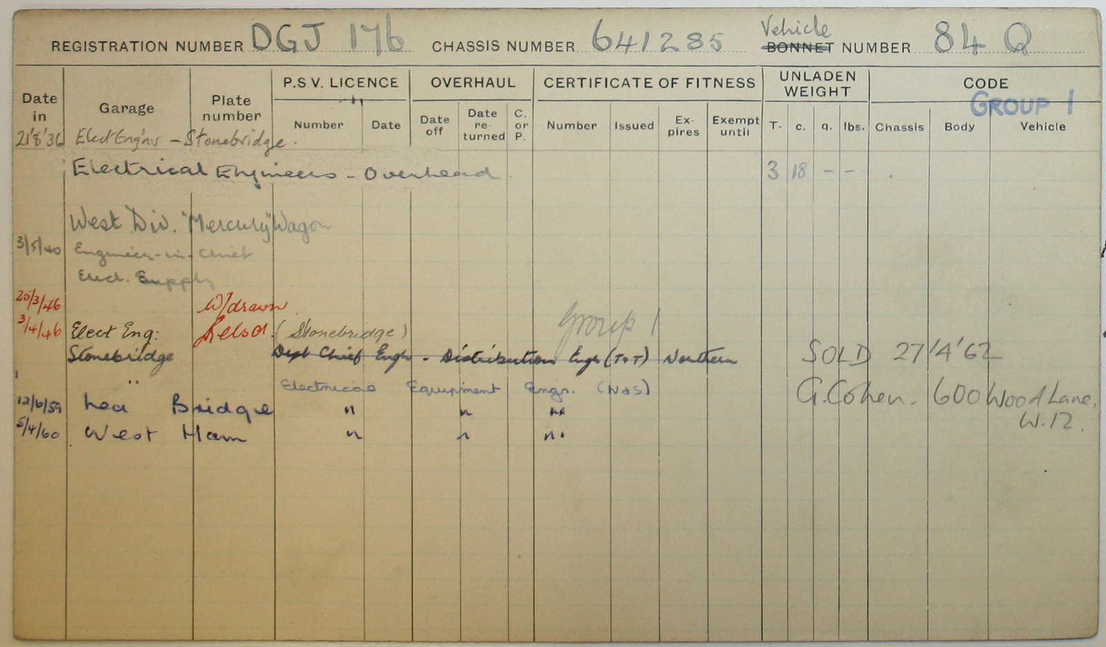 Document