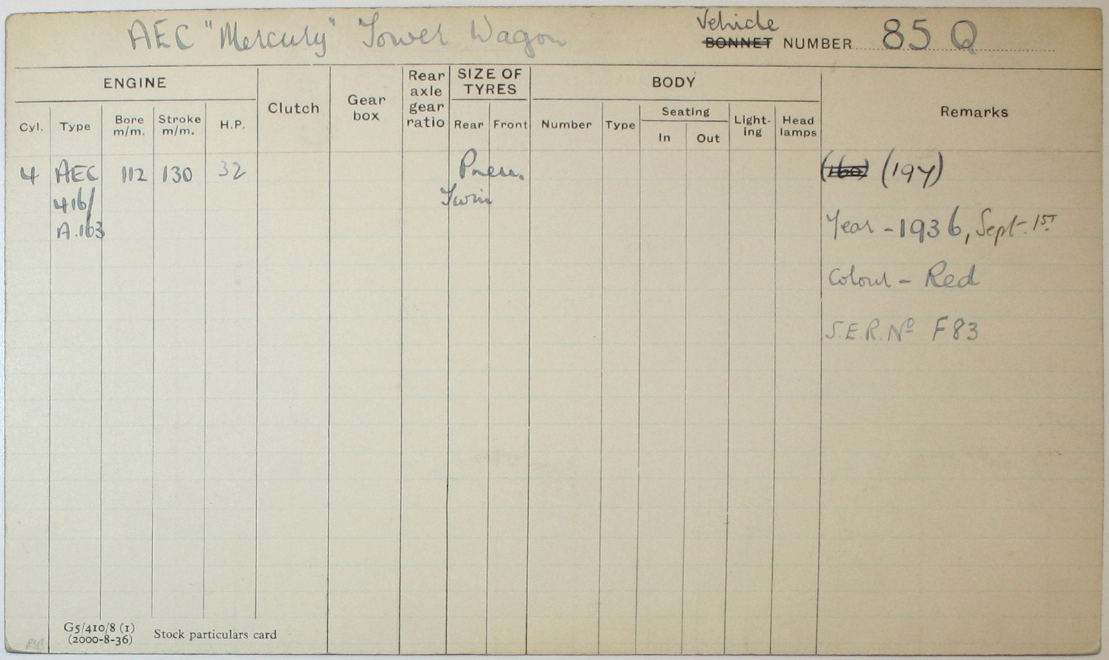 Document