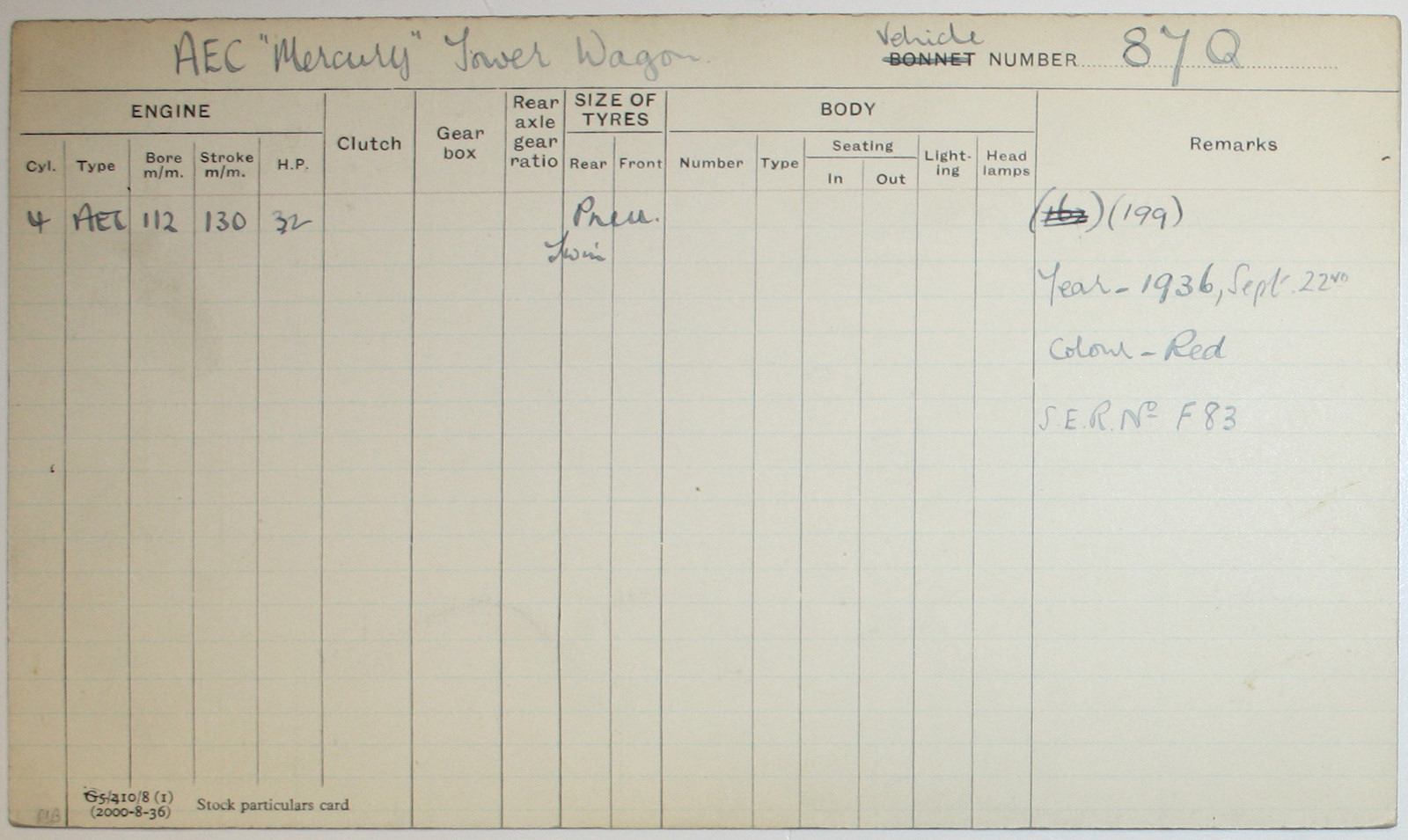 Document