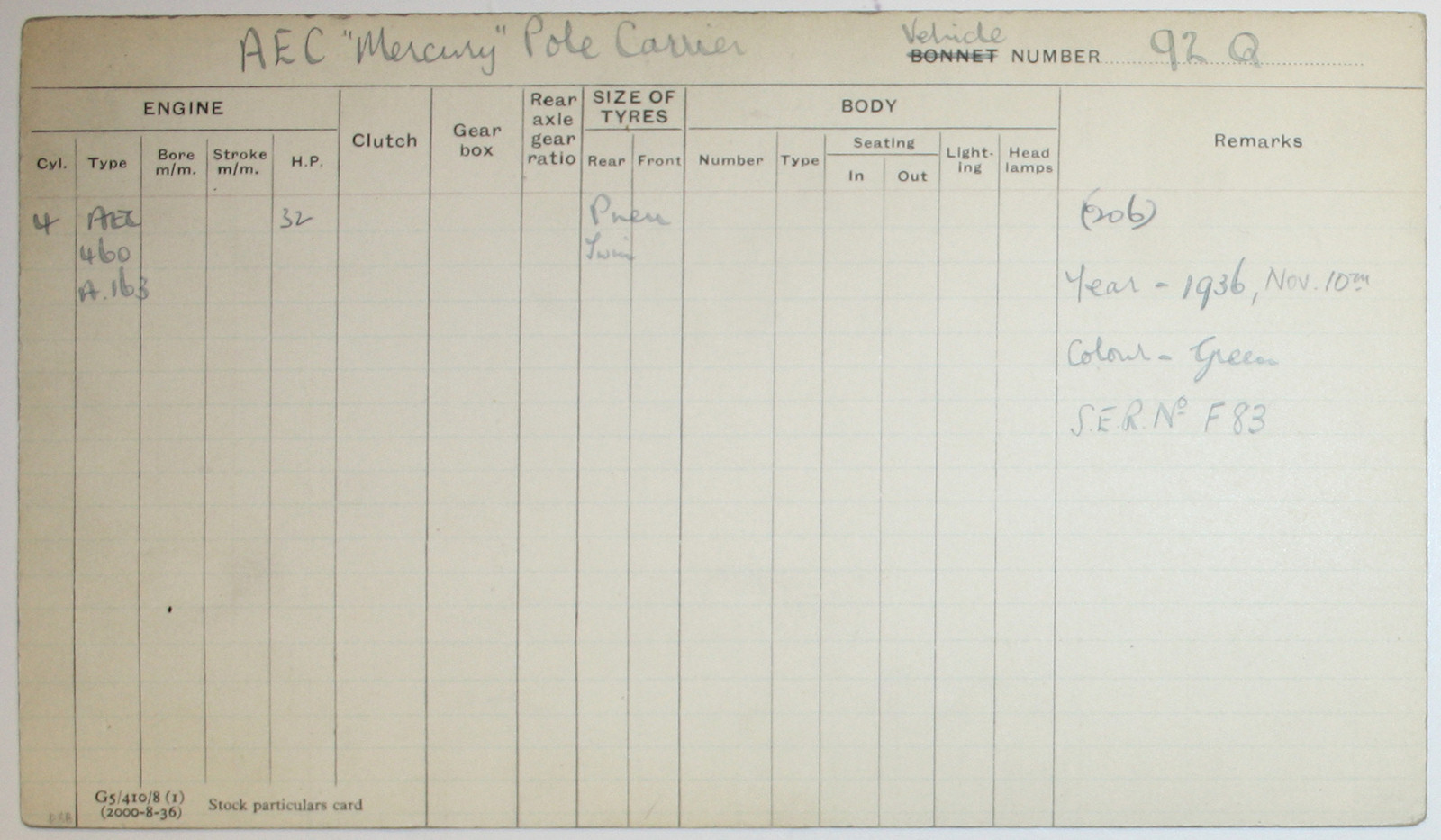 Document