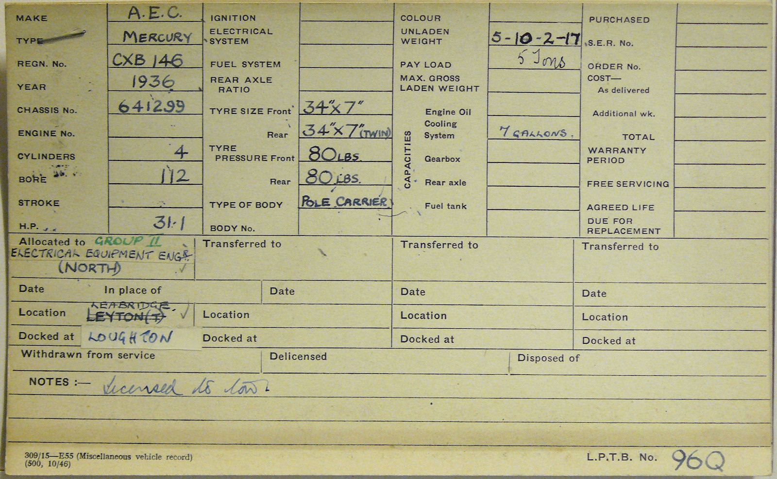 Document