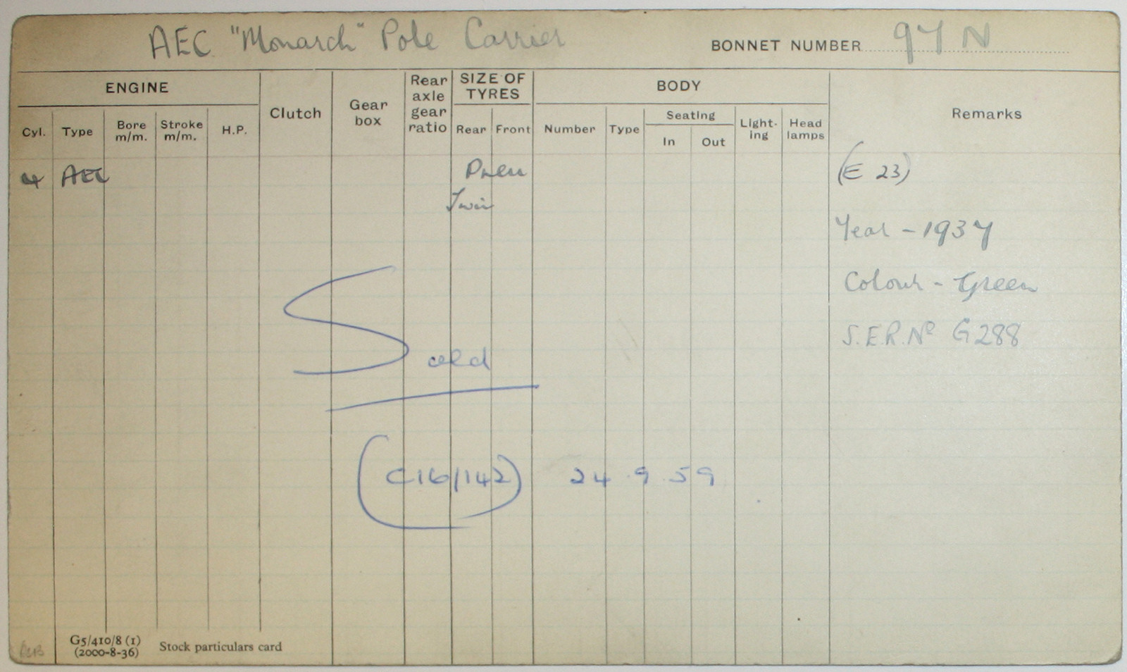 Document